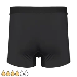 Inkontinens boxershorts INVICTUS 90 - Sort